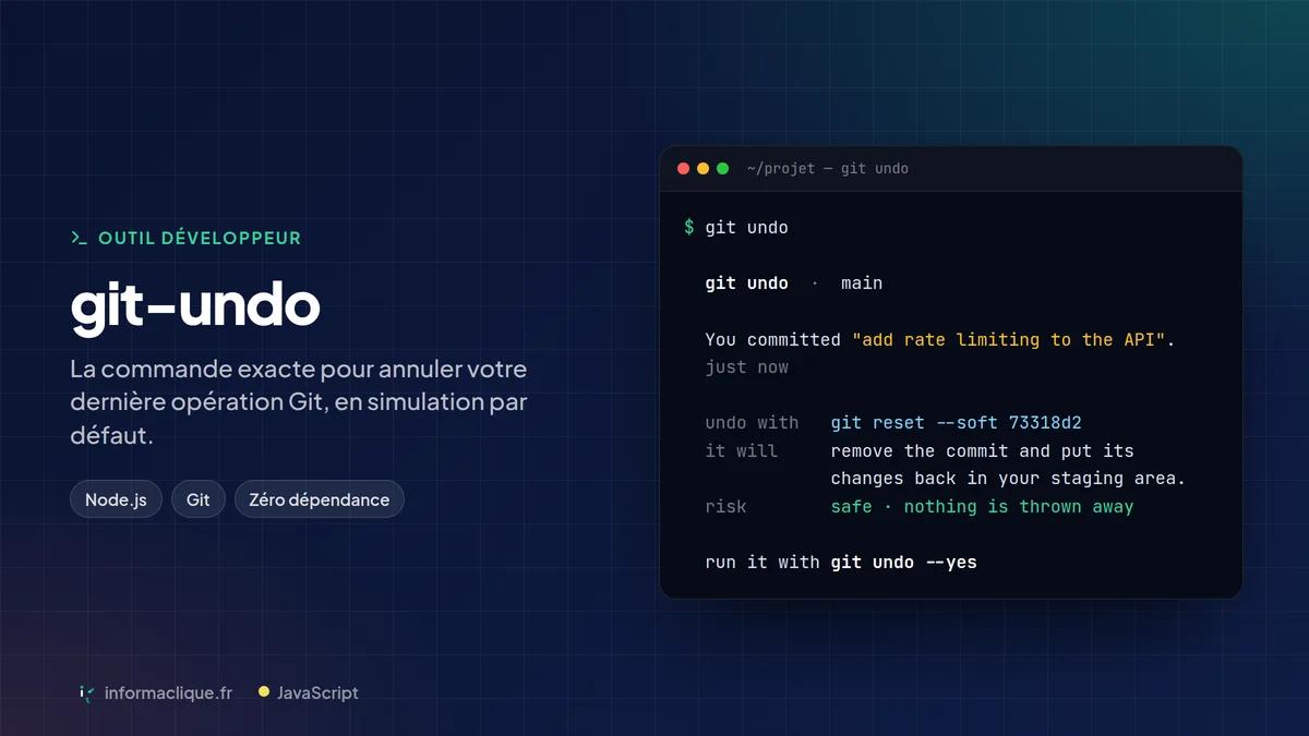 git-undo — annuler la dernière opération Git