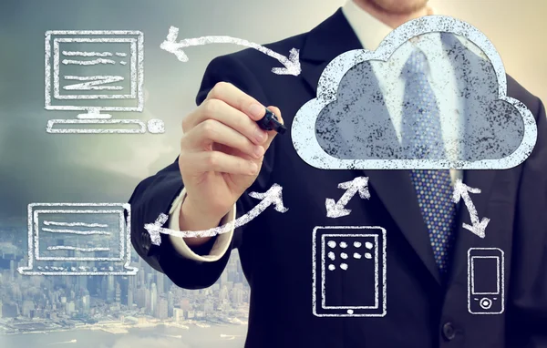 Cloud professionnel