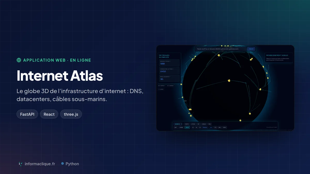 Internet Atlas — carte 3D de l’infrastructure d’internet