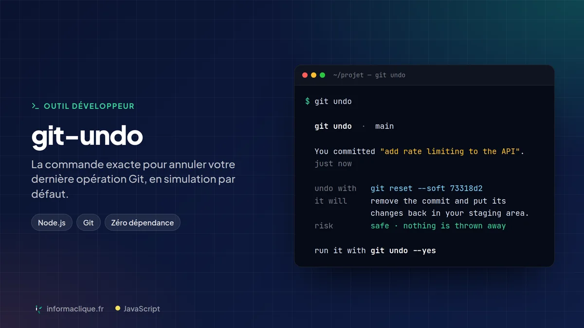 git-undo — annuler la dernière opération Git